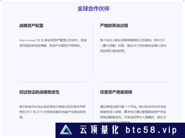 金色观察 | 合作运营商成最大替罪羊？细数Haru Invest的七宗罪