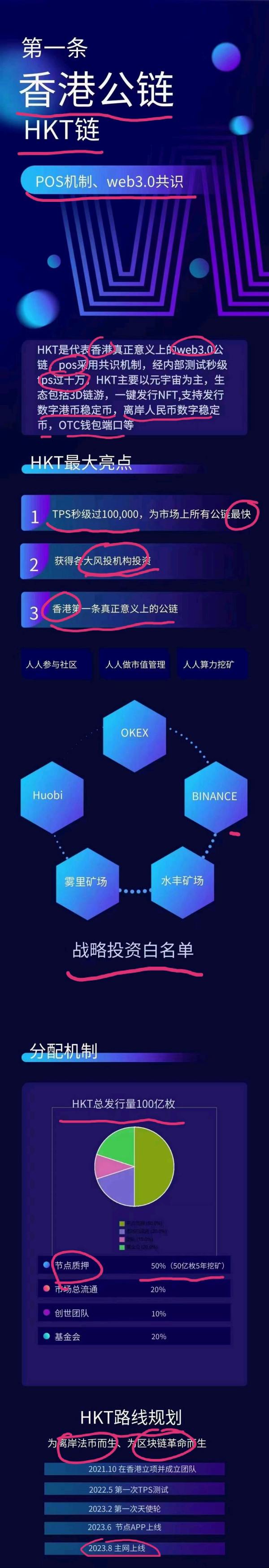 HKT香港公链可以挖K了,抢先注册挖头K！