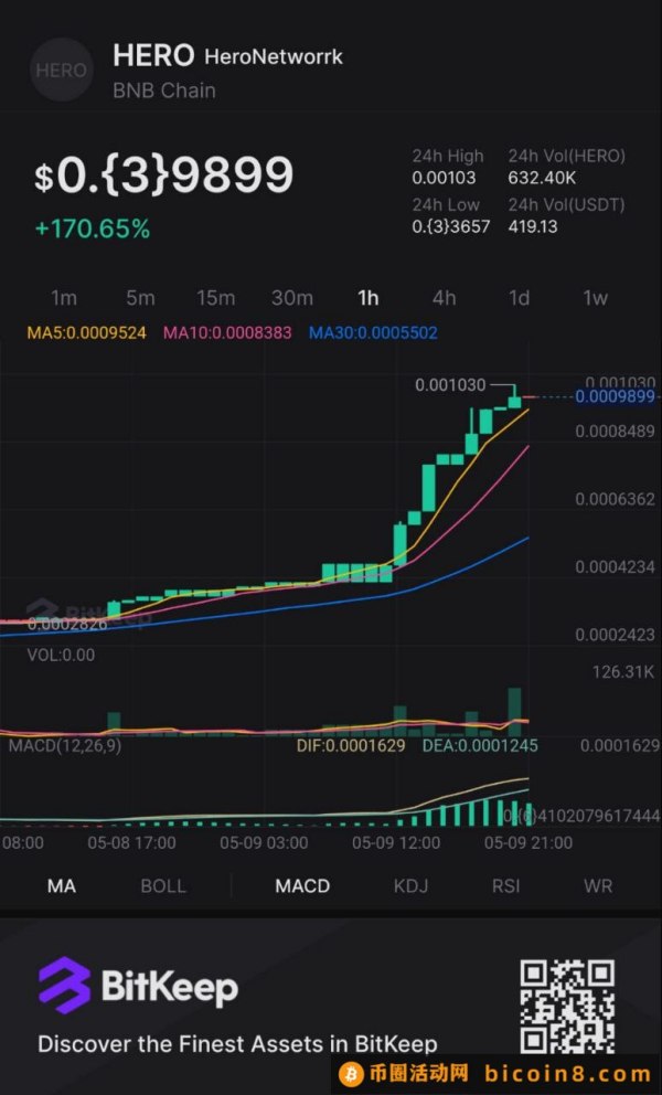 Hero Network高产期且可提B