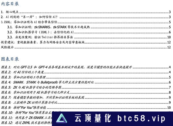 如何信任AI：零知识机器学习（ZKML）提供怎样的思路？