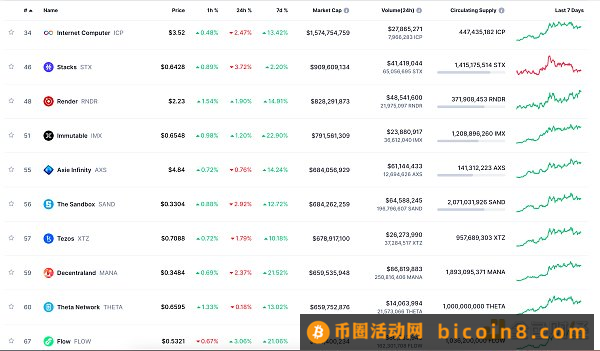 金色Web3.0日报 | 台湾正式提出虚拟资产管理条例草案