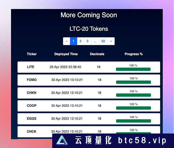 LTC 减半 70 天倒计时：市场的冷漠与未来前景分析