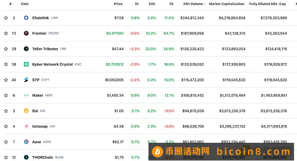 金色Web3.0日报 | Binance获法院批准延期回应美国SEC诉讼