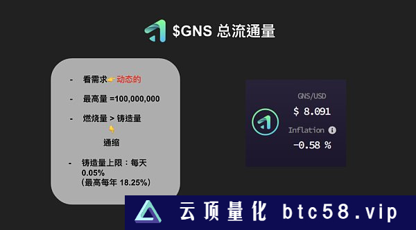 全面解读Gains Network：走近去中心化杠杆交易的黑暗森林