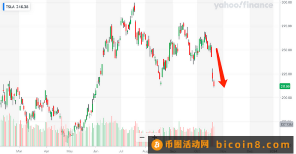 LD Capital：10.23周报 真正的战争还未开始3Q财报进展以哈战争进展美国会众议院议长再次难产Fed官员鹰派讲话专家观点资金流和仓位情绪指标本周关注