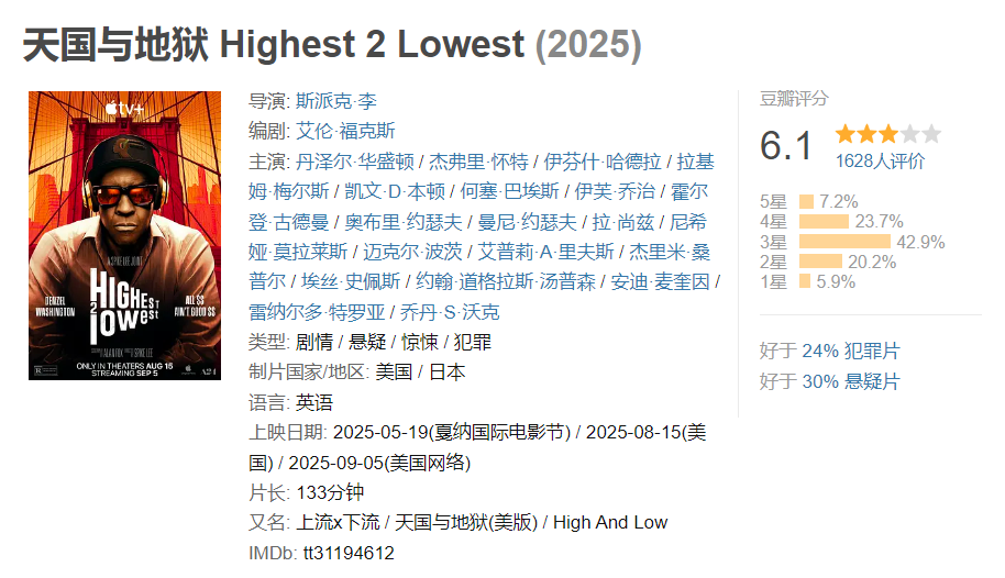 图片[1]-天国与地狱-雪白的乌云