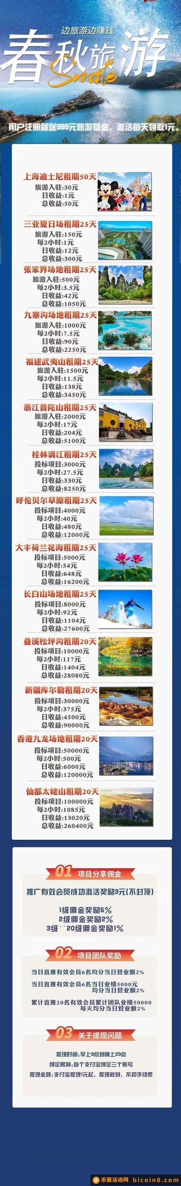 首码《春秋旅游》自己G机按小时收益，1元即可体现，限时注册送体验金999，