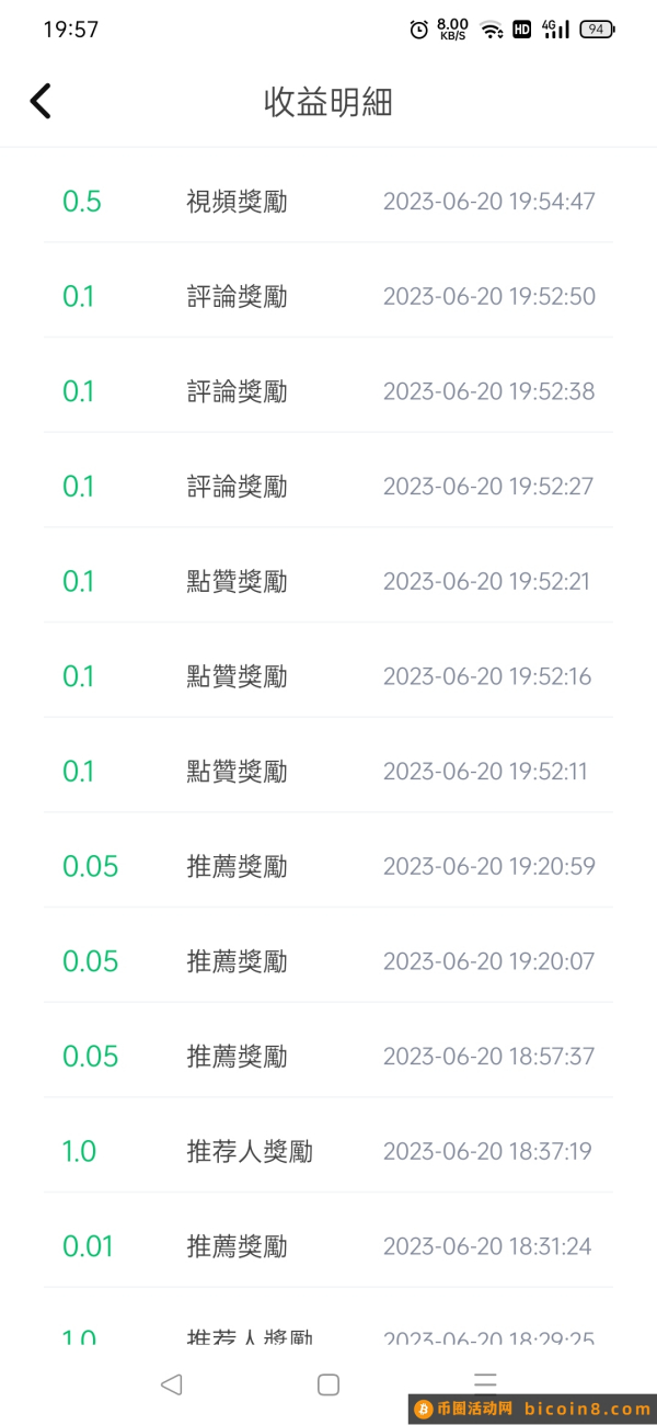 🔥🔥META全球注册下载，一枚约308以上，每枚分红5米多