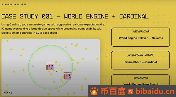 World Engine：专为全链游戏设计的分片Rollup框架