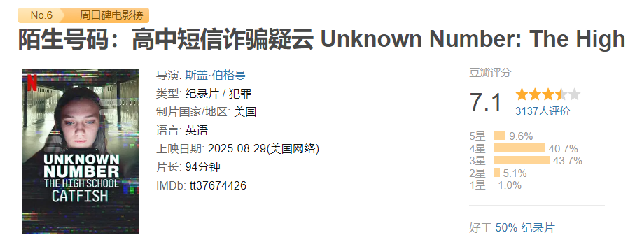 图片[1]-陌生号码：高中短信诈骗疑云-雪白的乌云