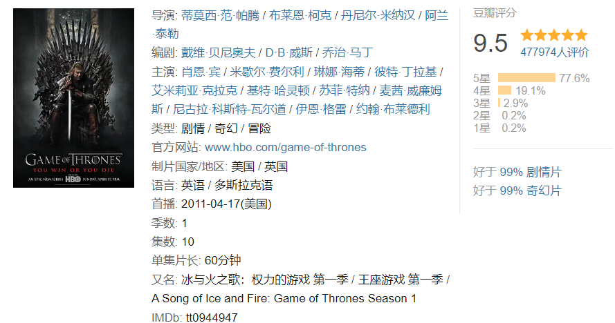 图片[1]-权利的游戏【1-8季4K】-雪白的乌云