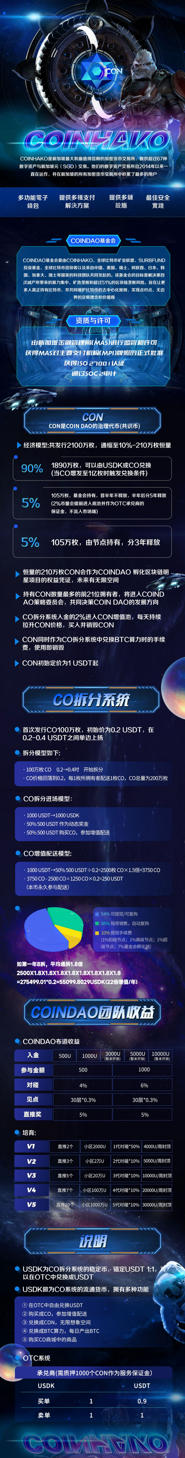 Coin Dao 链上拆分！