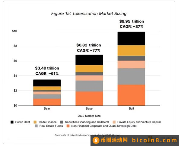 加密市场普涨 黄金十月来了吗？