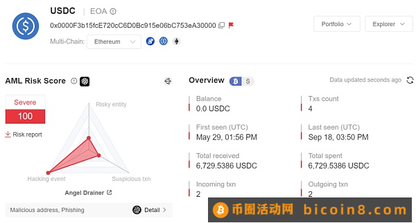 黑暗“天使”  - Angel Drainer 钓鱼团伙揭秘钓鱼网站及手法分析MistTrack 分析总结