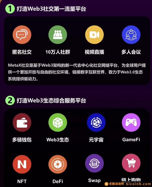 Web3新风口MetaX，免费挖Max自由买卖，免费可建10万人大群，即将火爆全网。