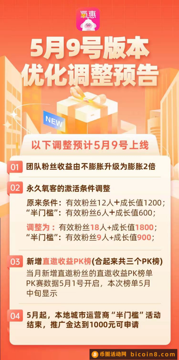 氧惠重大升级调整，现在加入氧惠还有机会吗？那些被骗的人都怎么样了......