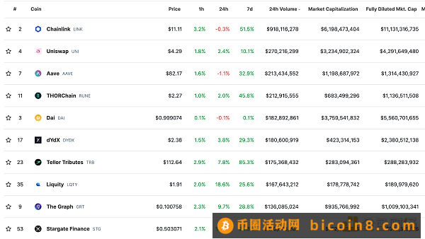 金色Web3.0日报 | 闲鱼开放数字藏品交易