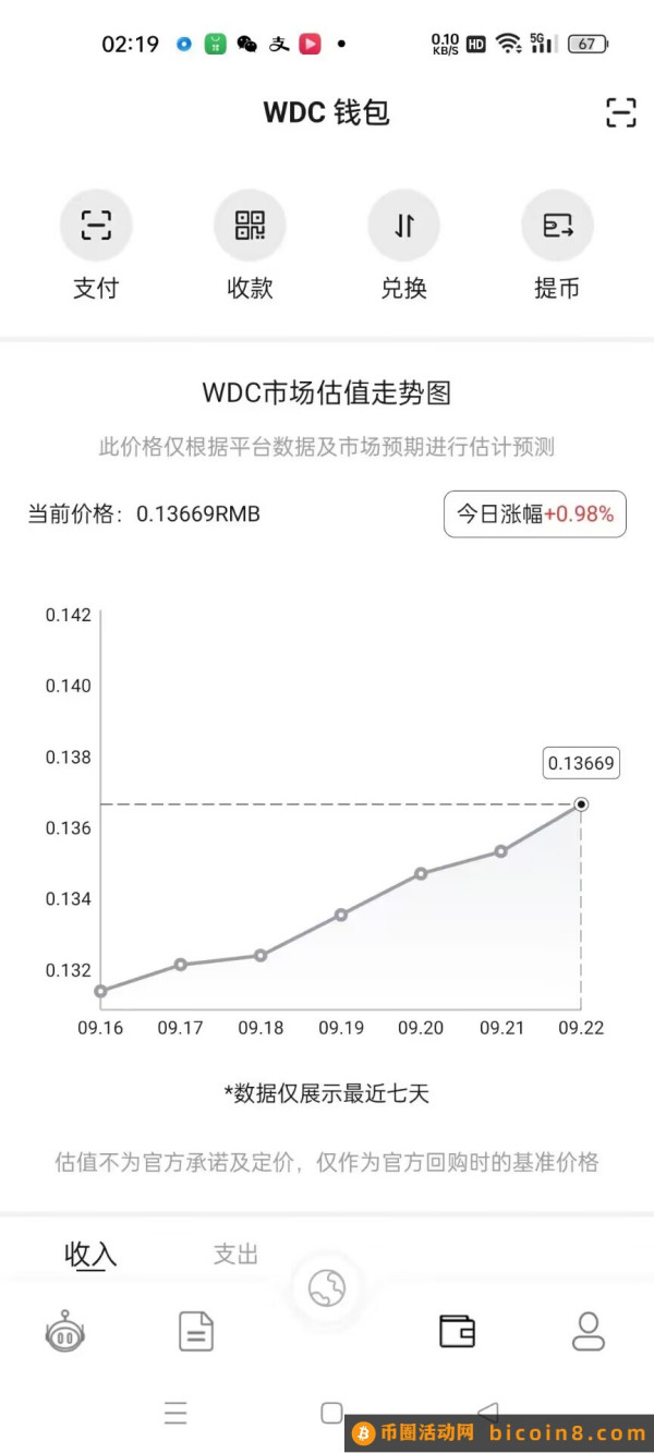 首码智慧地球WDC  零撸一天能W1536个