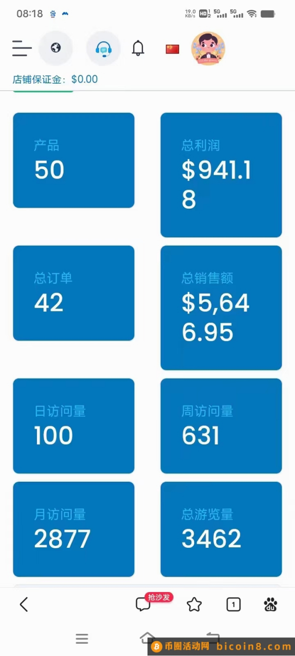 2023年大机遇，跨境电商，无需囤货，无需售后！ 0保证金，全程托管开店！