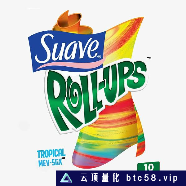 你不是真正的 Rollup :)