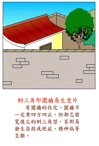 易经地理风水大全图