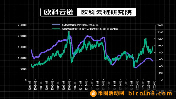 通胀魅影重现？资本市场如何应对全球金融环境的变化