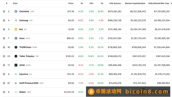 金色Web3.0日报 | HashKey宣布即将发行ERC-20平台代币HSK