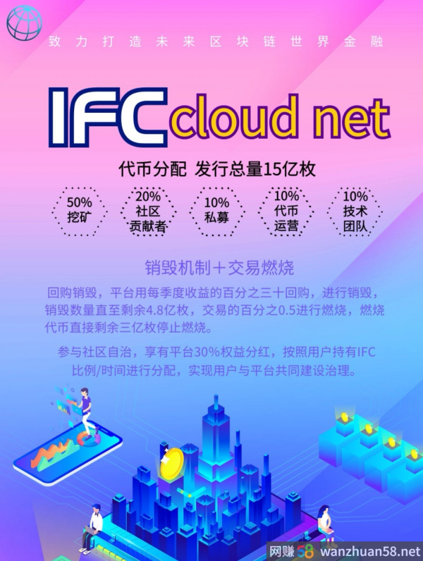 IFC平台币，行将上线