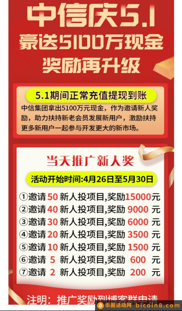 中信建设解放难民每天返现亲测多笔到账各种福利团队津贴红包股权等拿到手软