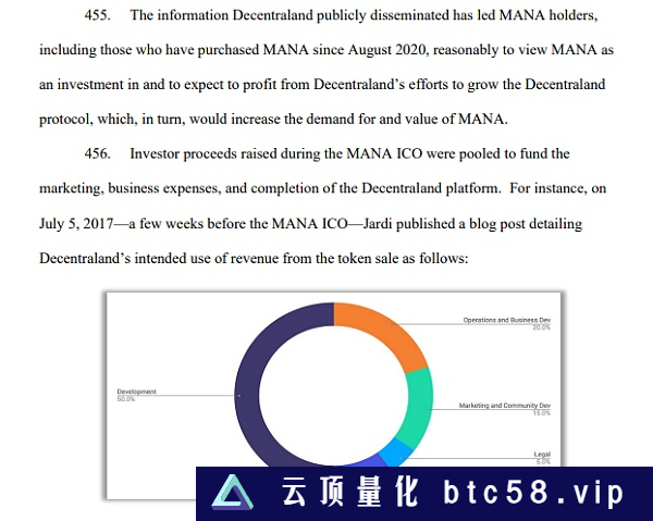 将十余种代币明确归为证券的SEC 为何要对 ETH 持续逃避？