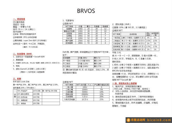 BRVOS b游  零撸 内置群 游戏 短视频