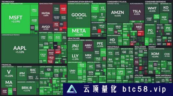 反弹！比特币突破25,750、以太坊逼近1700