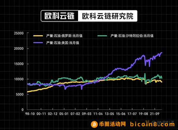 通胀魅影重现？资本市场如何应对全球金融环境的变化