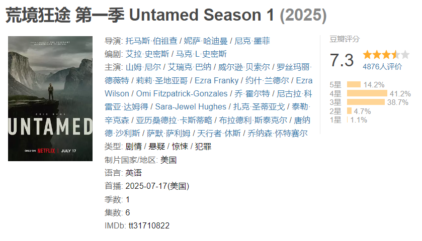 图片[1]-荒境狂徒第一季【已完结】-雪白的乌云