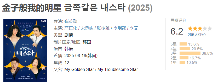 图片[1]-金子般我的明星【已完结】-雪白的乌云