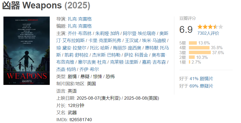 图片[1]-凶器 Weapons (2025)-雪白的乌云