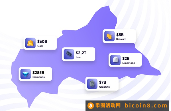 非洲的Web3掘金之路：比特币、区块链与自然资源代币化