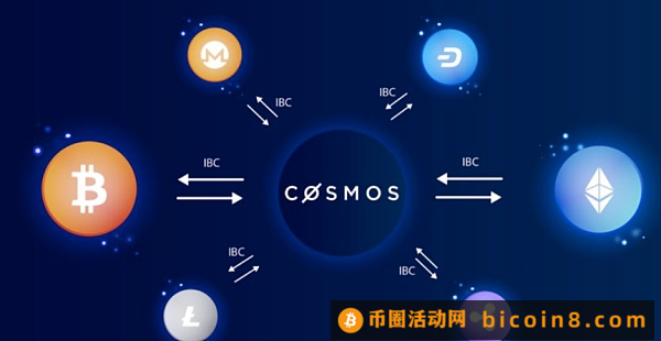 Cosmos生态流动性大爆发 最新动态和热门项目盘点