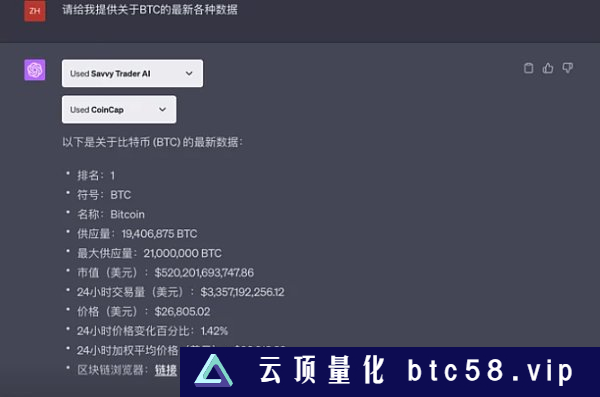 一文盘点十款Web3 AI实用插件