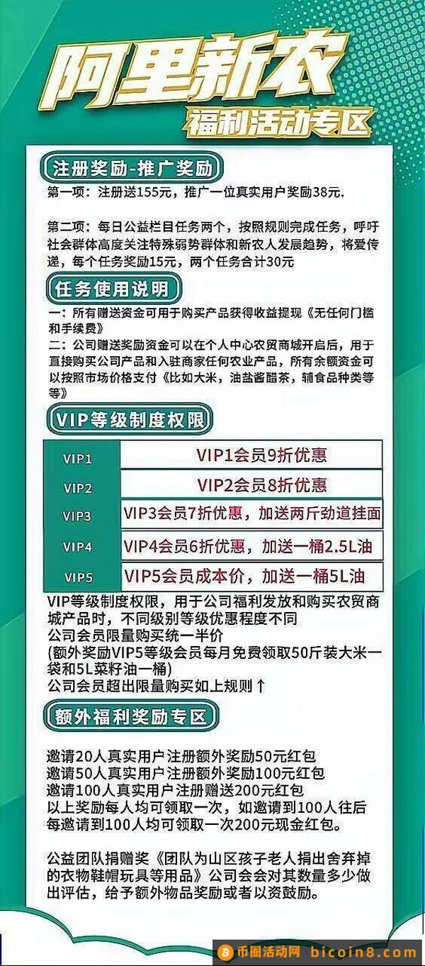 **新农，6月即将上线，0撸每天两个任务，做团队月工资3000－50000元！