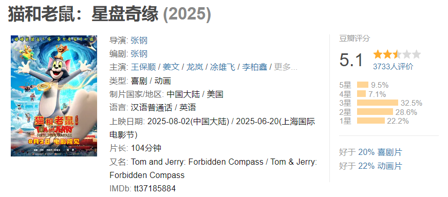 图片[1]-猫和老鼠：星盘奇缘-雪白的乌云