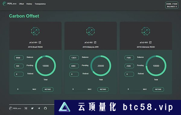 RWA成为DeFi新叙事：2023年成为代币化拐点之年？