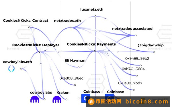 调查：胖企鹅CEO不为人知的秘密—参与多个跑路骗局