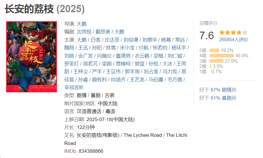 图片[1]-长安的荔枝-雪白的乌云