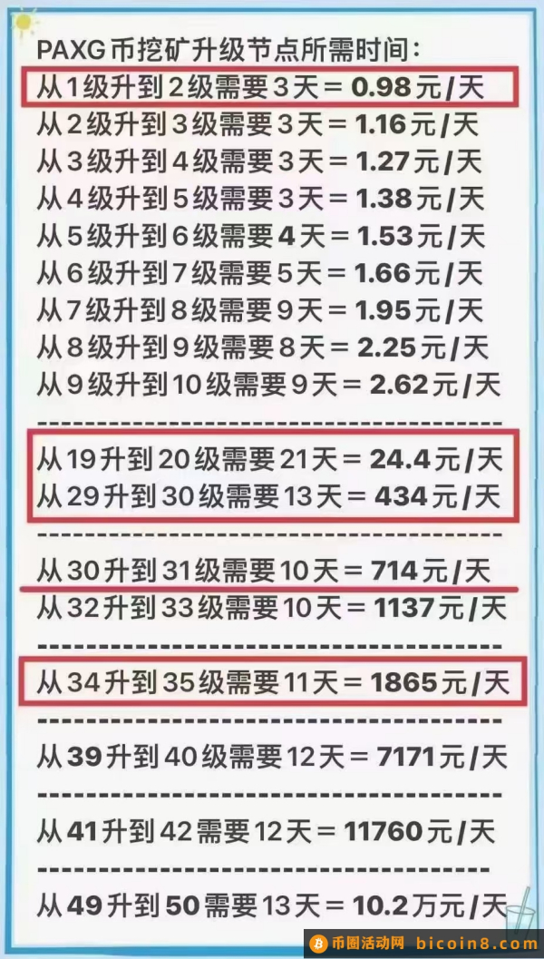 黄金数字！0投资，免费撸7000元！坚持bao富！