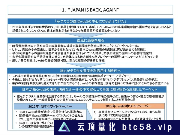 探访真实的日本加密市场：封闭与矛盾并存  机会在哪儿日本加密市场概述本土交易习惯日本本土加密 VC日本市场攻略