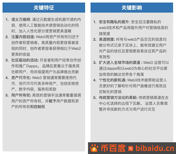 Web3 营销手册：如何向主流市场营销颠覆性产品