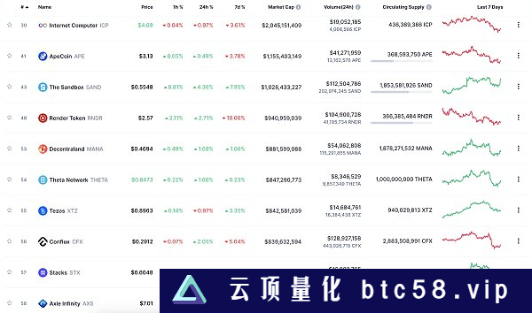 金色Web3.0日报 | 加密交易所OSL申请香港数字资产零售交易许可