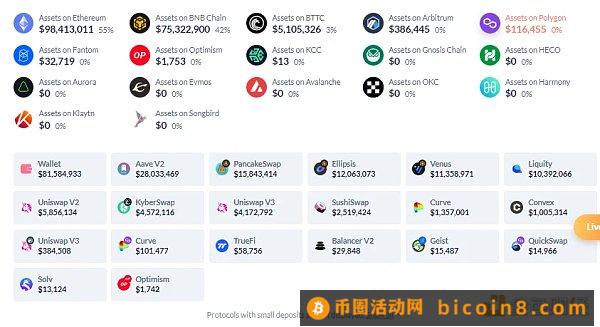 DeFi挖矿、杠杆交易？揭秘亿万富翁和大佬们的链上活动