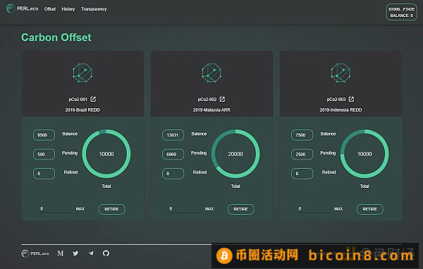 RWA成为DeFi新叙事：2023年成为代币化拐点之年？